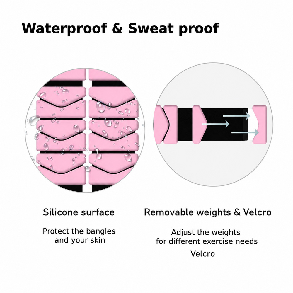 Wearable Weight Kit Supplier, Home Fitness Weight Kit Supplier, Wrist Weights Kit OEM