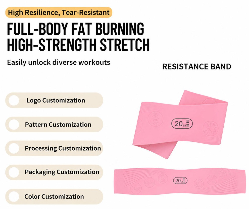 Custom Resistance Bands With Logo, Wholesale Resistance Bands With Logo, Resistance Bands Bulk